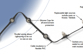 Tokistar-Lightstrings Image
